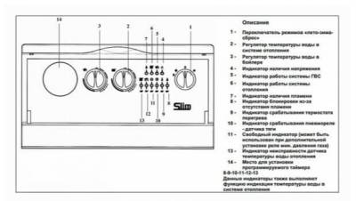 Напольный газовый котел BAXI SLIM 1.620 iN