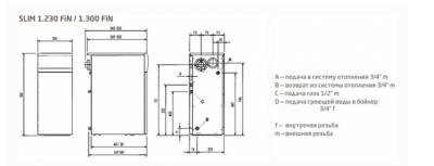 Напольный газовый котел Baxi SLIM 1.230 FiN