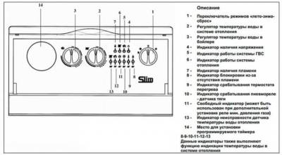 Напольный газовый котел Baxi SLIM 1.230 FiN