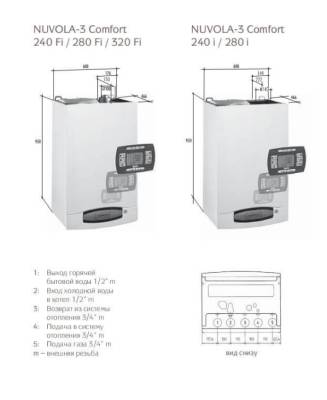 Настенный газовый котел Baxi NUVOLA-3 Comfort 280 Fi