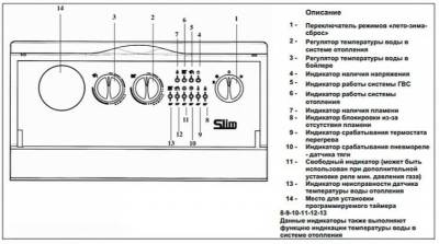 Напольный газовый котел Baxi SLIM 1.300 FiN