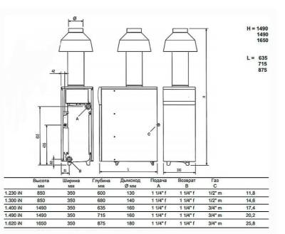 Напольный газовый котел BAXI SLIM 1.620 iN